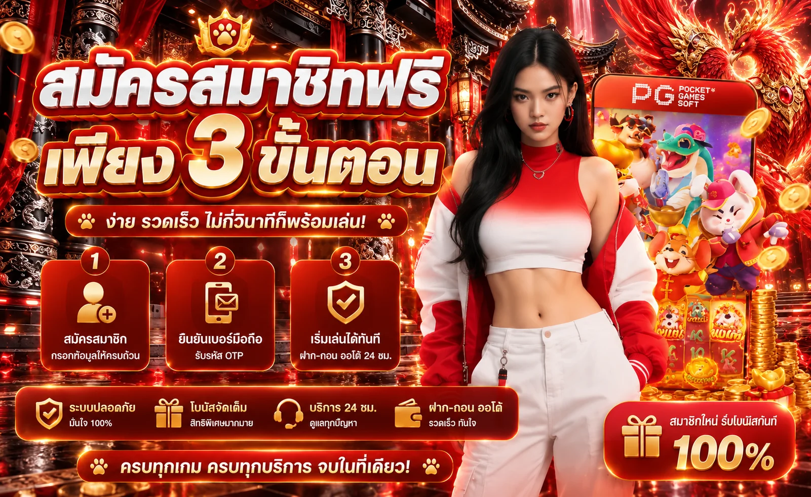ขั้นตอนสมัครสมาชิก GALAXY99WIN พร้อมตัวละครเกม PG Soft